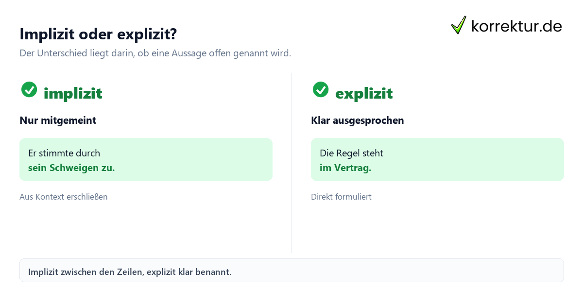Implizit Bedeutung im Vergleich zu explizit erklärt