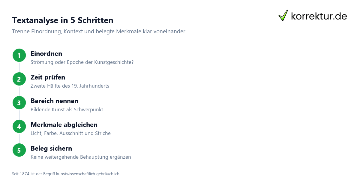 Impressionismus verständlich erklärt: Textanalyse in Schritten