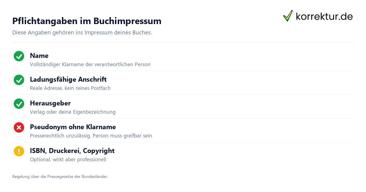Impressumspflicht Buch: Pflichtangaben im Buchimpressum Checkliste