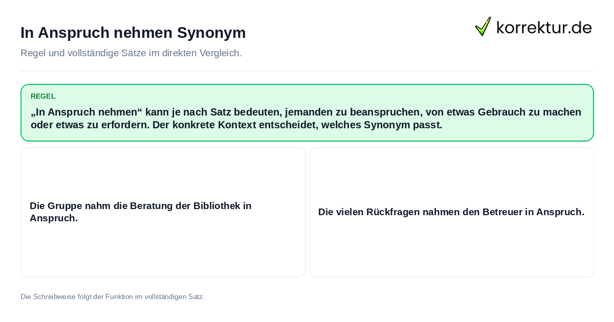 In Anspruch nehmen Synonym Konkrete Regel und vollständige Beispielsätze zu In Anspruch nehmen Synonym