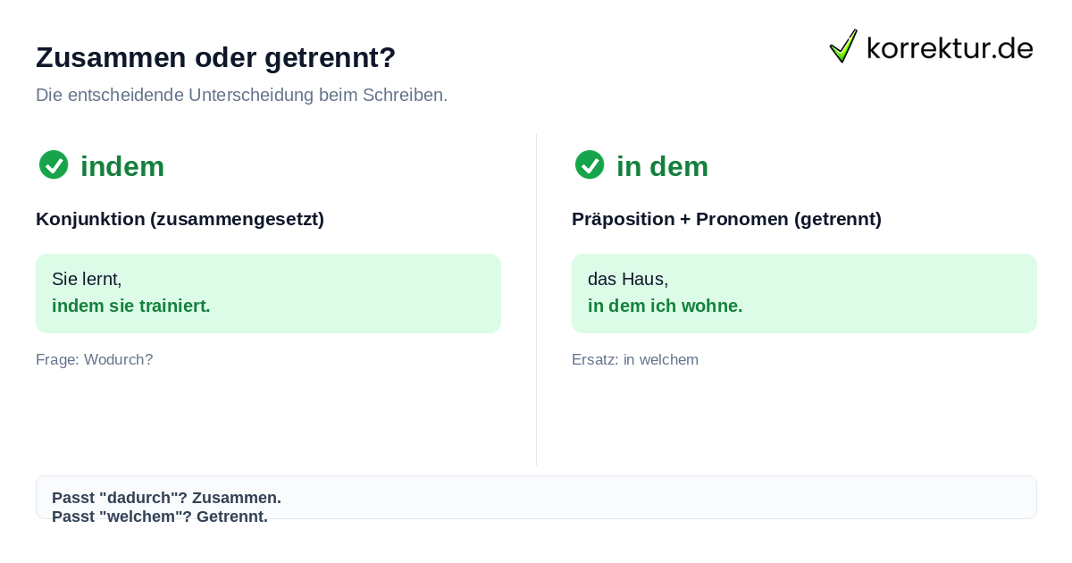 Zusammen oder getrennt? Indem oder in dem unterscheiden: Konjunktion vs. Präposition