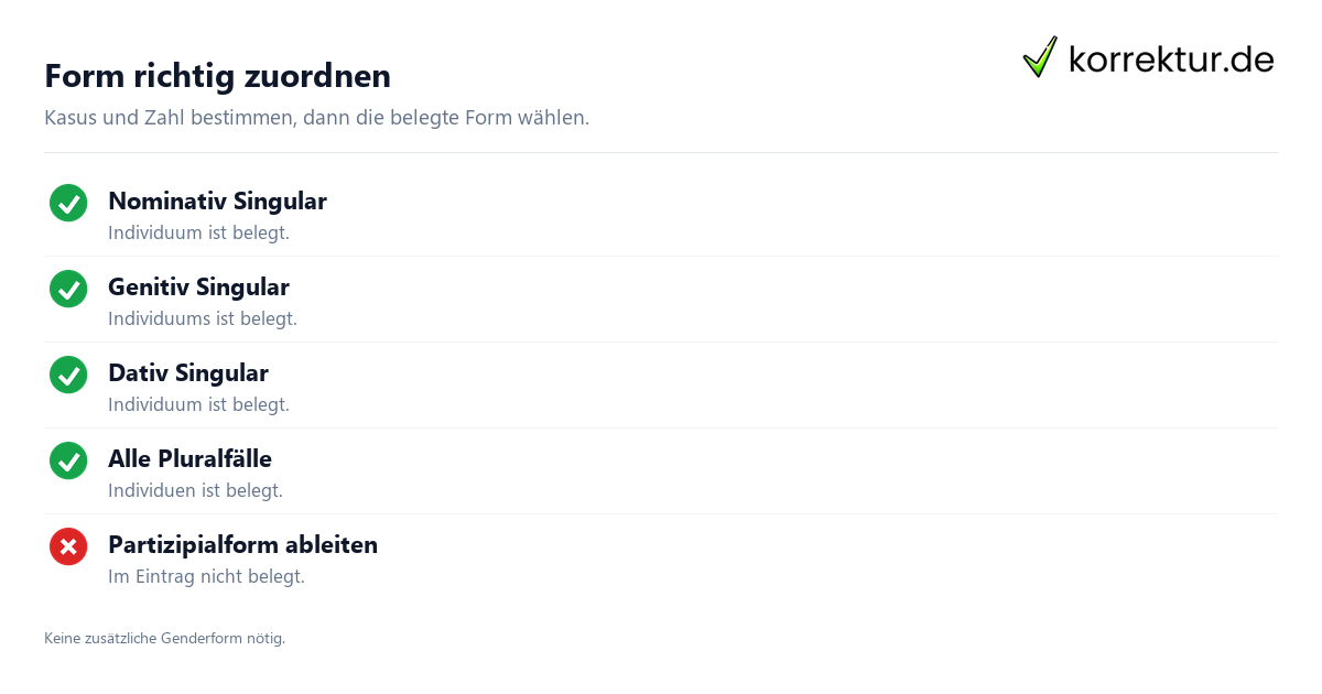 Individuum richtig gendern: Formen im Satzkontext prüfen