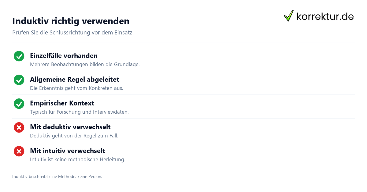 induktiv Bedeutung korrekt in wissenschaftlichen Texten verwenden