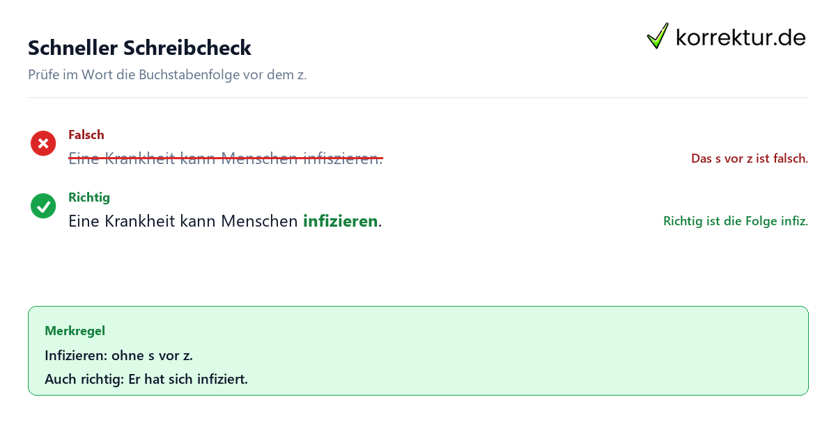Schneller Schreibcheck Infizieren oder infiszieren: Falschen Satz richtig schreiben