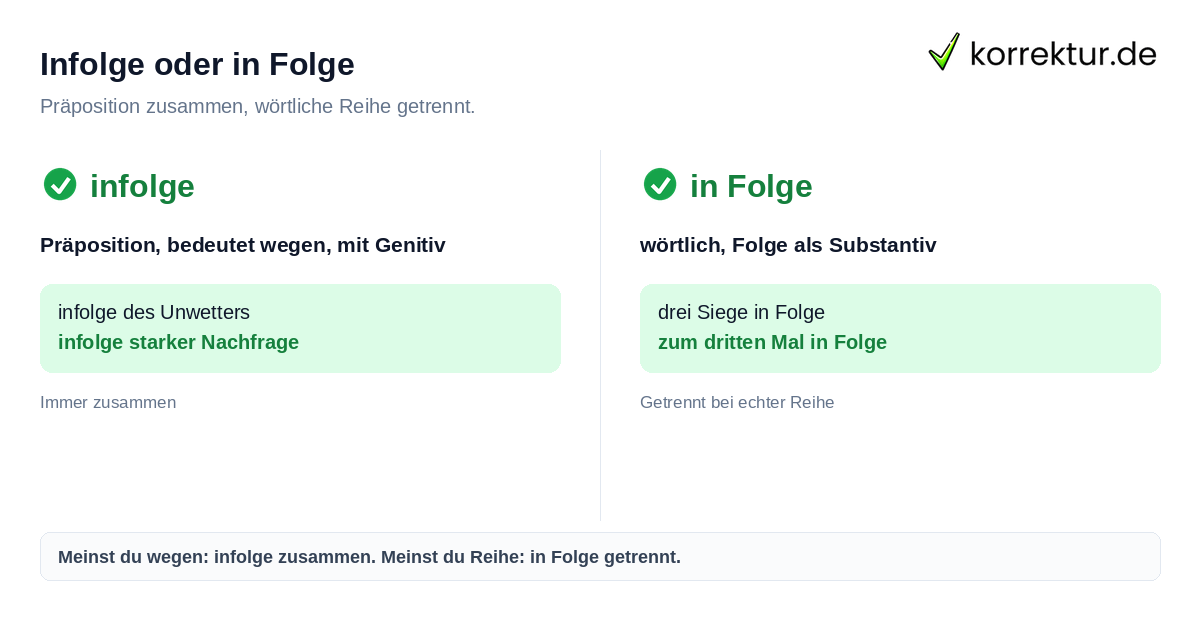 Infolge oder in Folge richtig schreiben: Unterschied