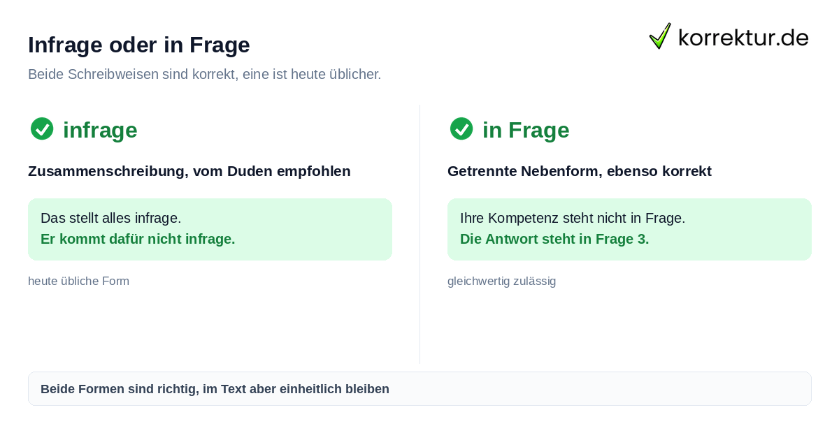 Infrage oder in Frage Infrage oder in Frage stellen richtig schreiben