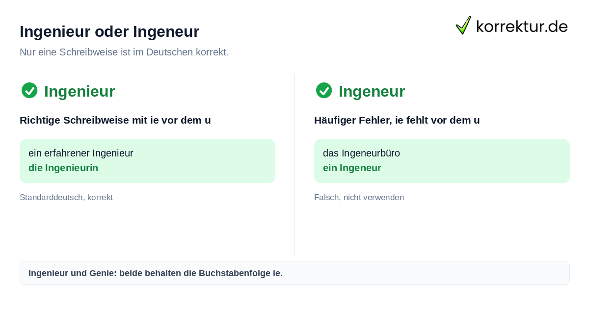 Ingenieur oder Ingeneur Ingenieur oder Ingeneur richtig schreiben