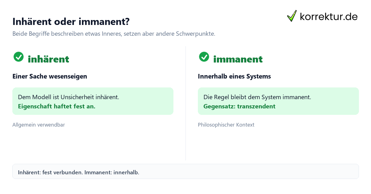 inhärent Bedeutung: Unterschied zwischen inhärent und immanent