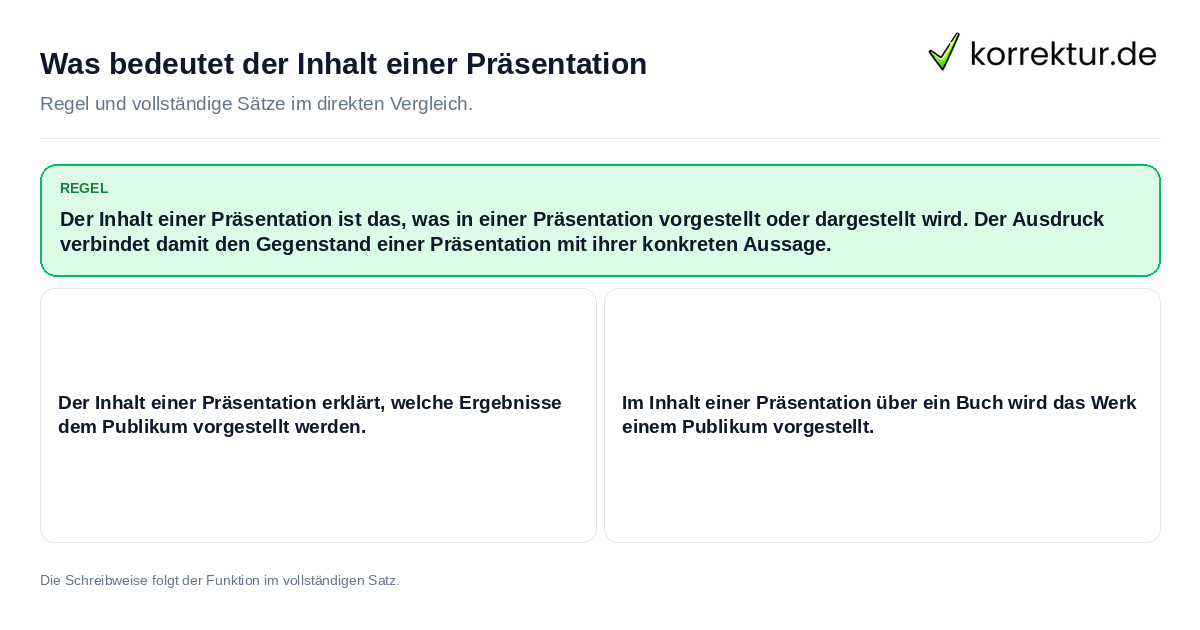 Was bedeutet der Inhalt einer Präsentation Konkrete Regel und vollständige Beispielsätze zu Was bedeutet der Inhalt einer Präsentation