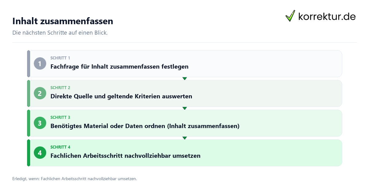 Inhalt zusammenfassen Inhalt zusammenfassen mit einem Ablauf aus Prüfung, Kontakt und Dokumentation