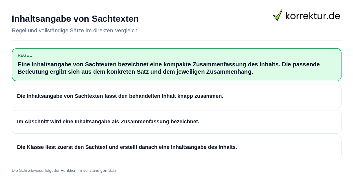 Inhaltsangabe von Sachtexten Konkrete Regel und vollständige Beispielsätze zu Inhaltsangabe von Sachtexten