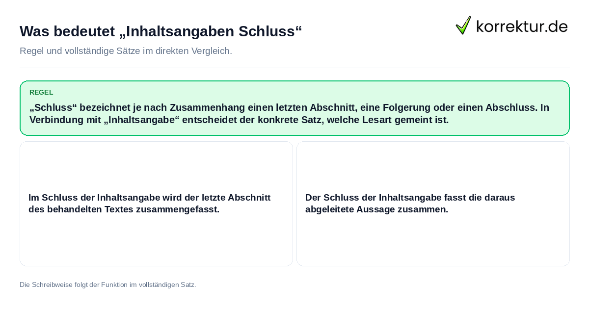 Was bedeutet „Inhaltsangaben Schluss“ Konkrete Regel und vollständige Beispielsätze zu Was bedeutet „Inhaltsangaben Schluss“