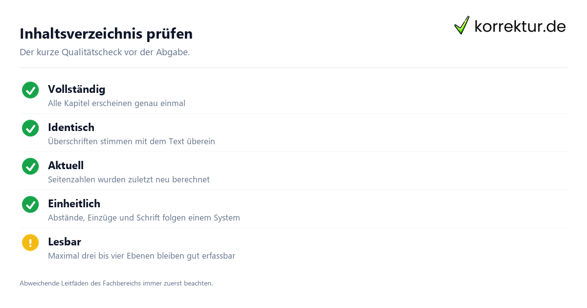 Inhaltsverzeichnis prüfen: Qualitätscheck Inhaltsverzeichnis prüfen mit Checkliste für Nummerierung und Seitenzahlen