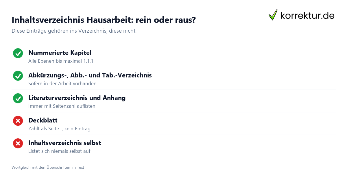 Inhaltsverzeichnis Hausarbeit Inhaltsverzeichnis Hausarbeit
