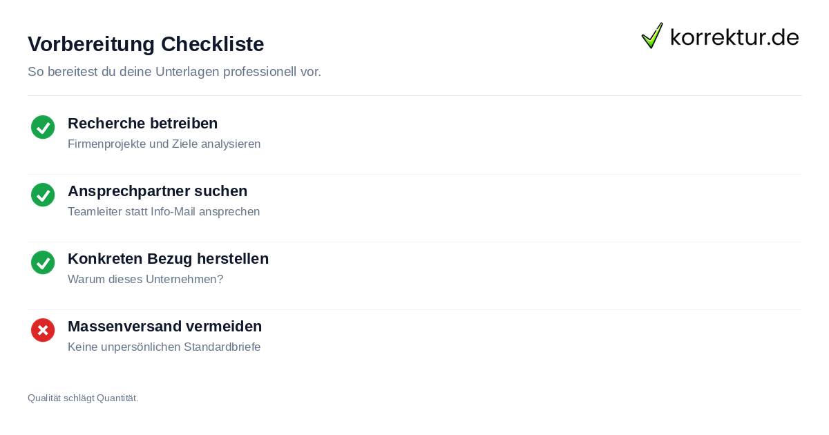 Vorbereitung Checkliste Checkliste für die perfekte Initiativbewerbung schreiben