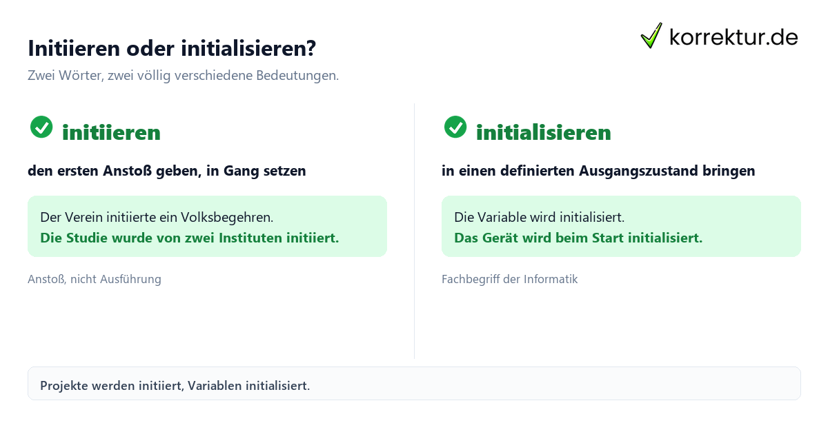 Initiieren oder initialisieren? Initiieren Bedeutung: Abgrenzung zu initialisieren