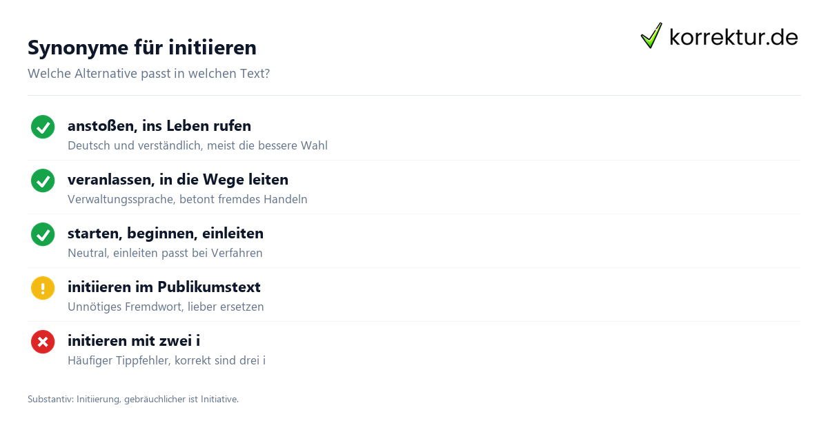 Synonyme für initiieren Initiieren Bedeutung: Synonyme und Stilhinweise
