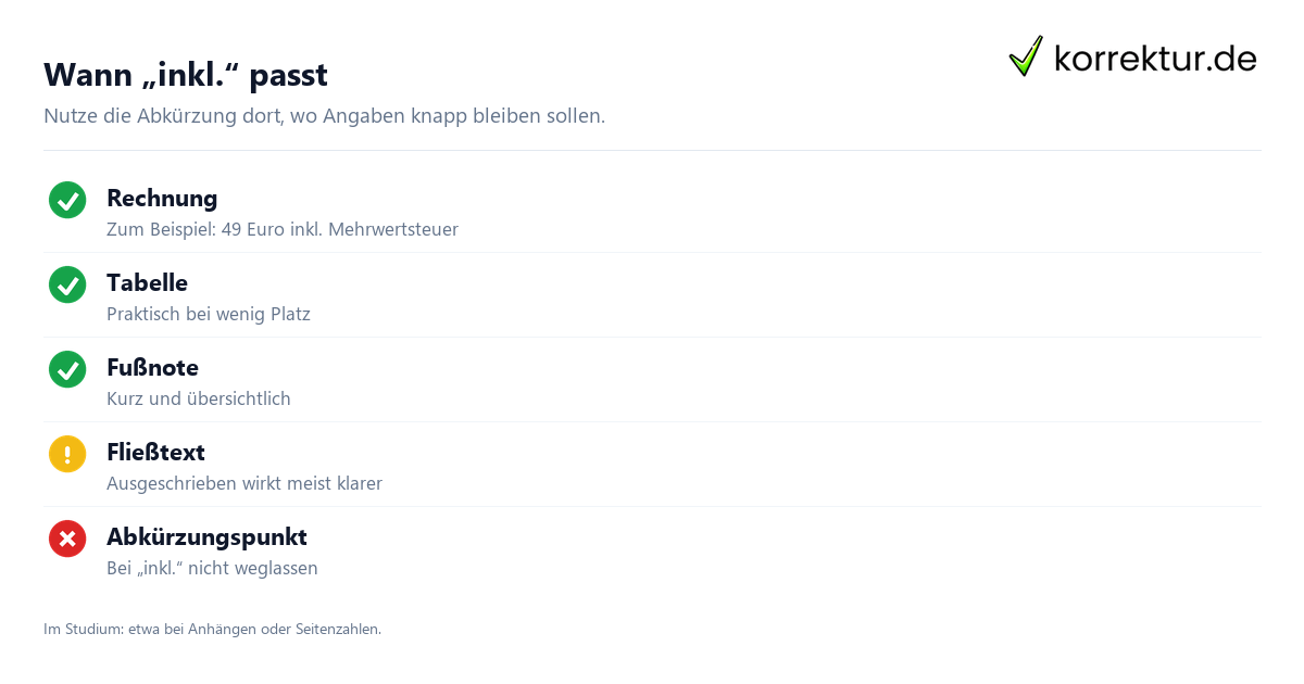 inkl Bedeutung: Schritte