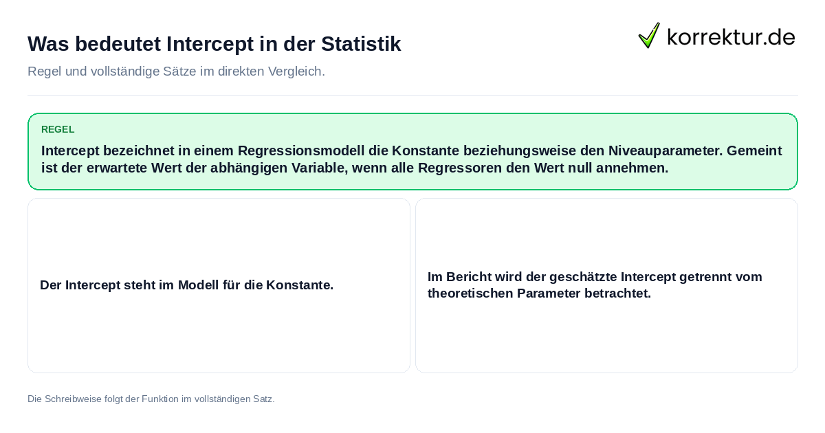 Konkrete Regel und vollständige Beispielsätze zu Was bedeutet Intercept in der Statistik