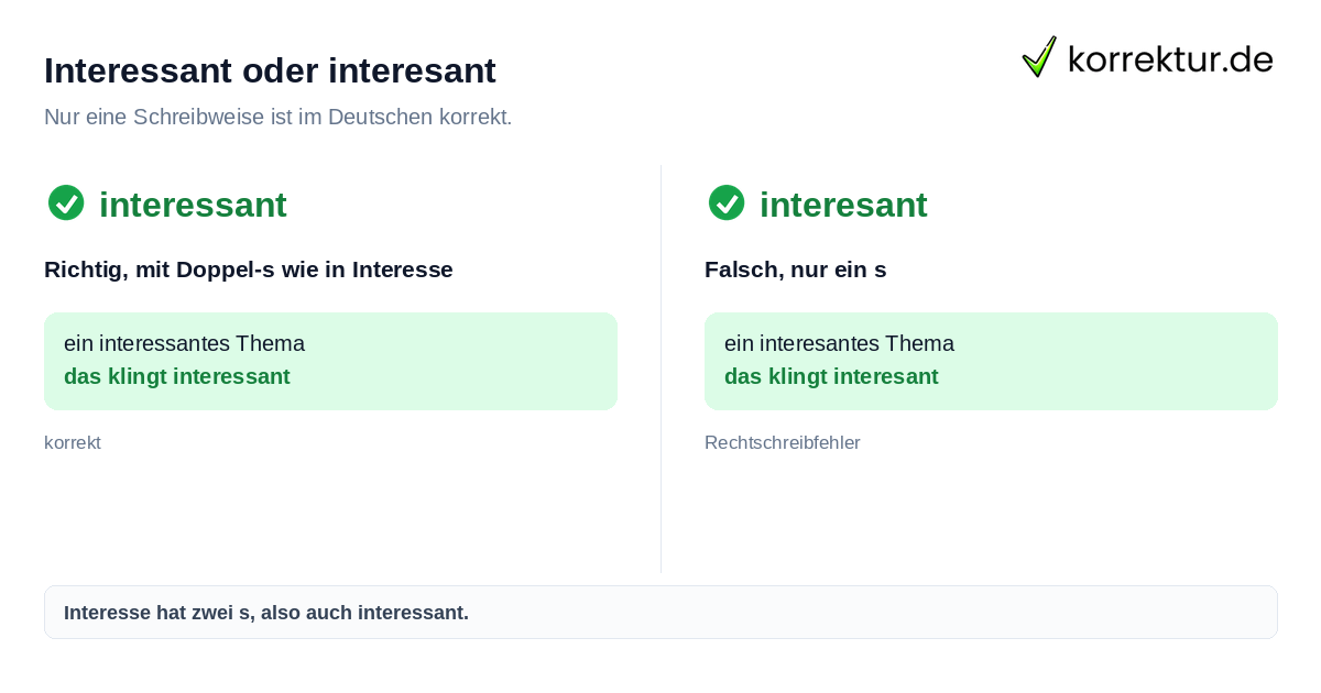 Interessant oder interesant: richtige Schreibweise mit Doppel-s