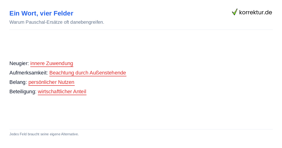 Ein Wort, vier Felder Vier verschiedene Bedeutungen des Wortes Interesse im Kontext