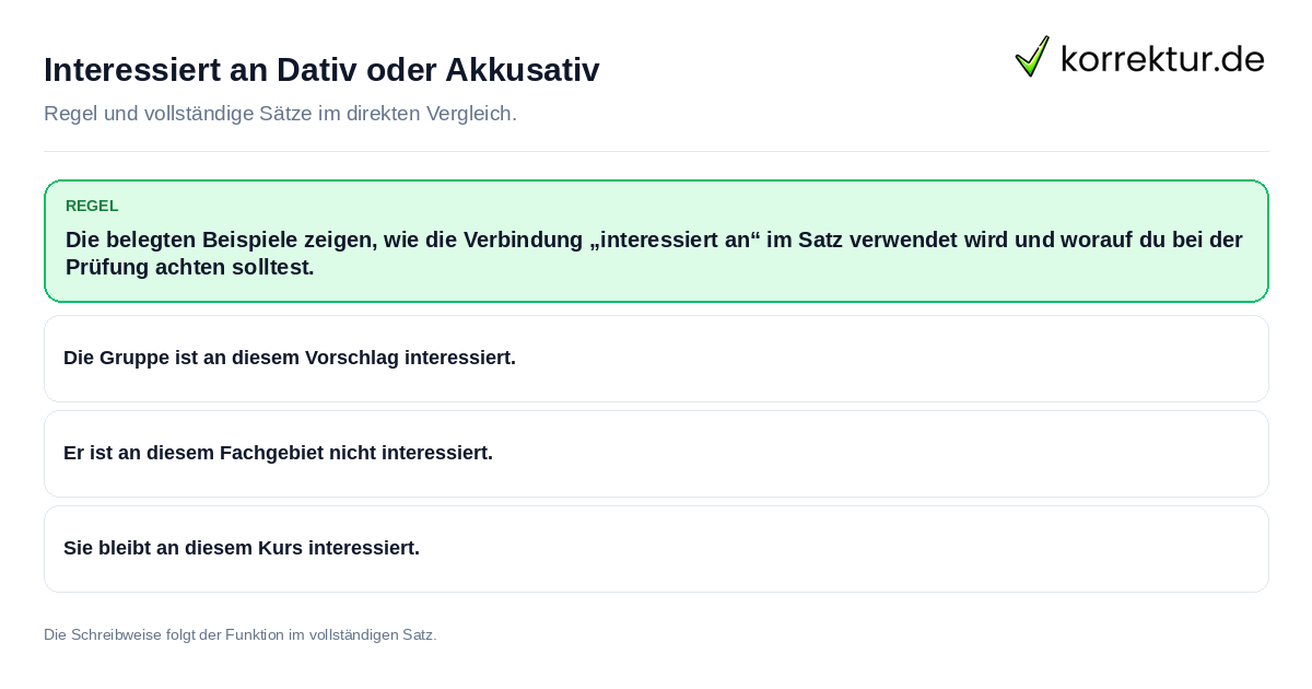 Interessiert an Dativ oder Akkusativ Konkrete Regel und vollständige Beispielsätze zu Interessiert an Dativ oder Akkusativ