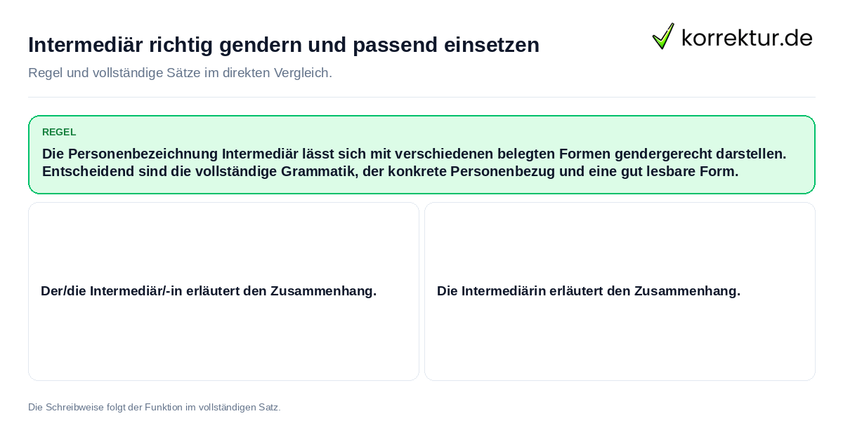 Intermediär richtig gendern und passend einsetzen Konkrete Regel und vollständige Beispielsätze zu Intermediär richtig gendern und passend einsetzen