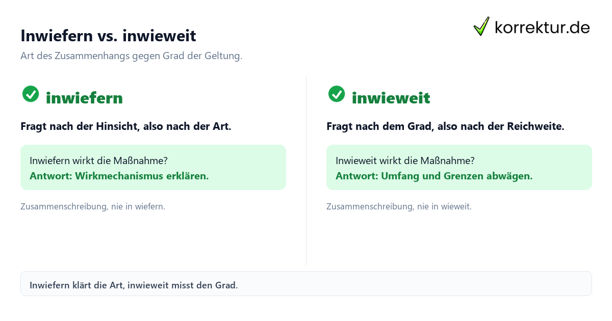 Inwiefern Bedeutung Inwiefern Bedeutung