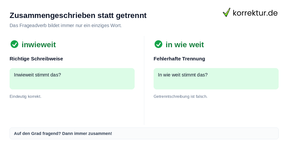 Vergleich inwieweit vs in wie weit richtig schreiben Regeln