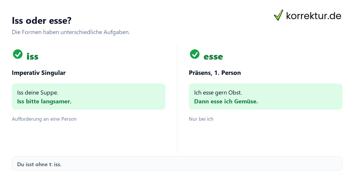iss oder esse
