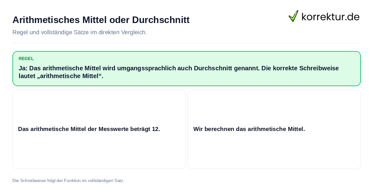 Arithmetisches Mittel oder Durchschnitt Konkrete Regel und vollständige Beispielsätze zu Arithmetisches Mittel oder Durchschnitt