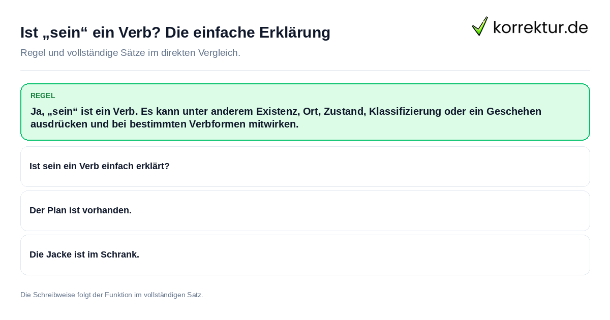 Konkrete Regel und vollständige Beispielsätze zu Ist „sein“ ein Verb? Die einfache Erklärung
