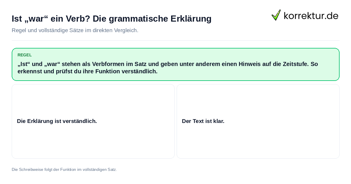 Ist „war“ ein Verb? Die grammatische Erklärung Konkrete Regel und vollständige Beispielsätze zu Ist „war“ ein Verb? Die grammatische Erklärung