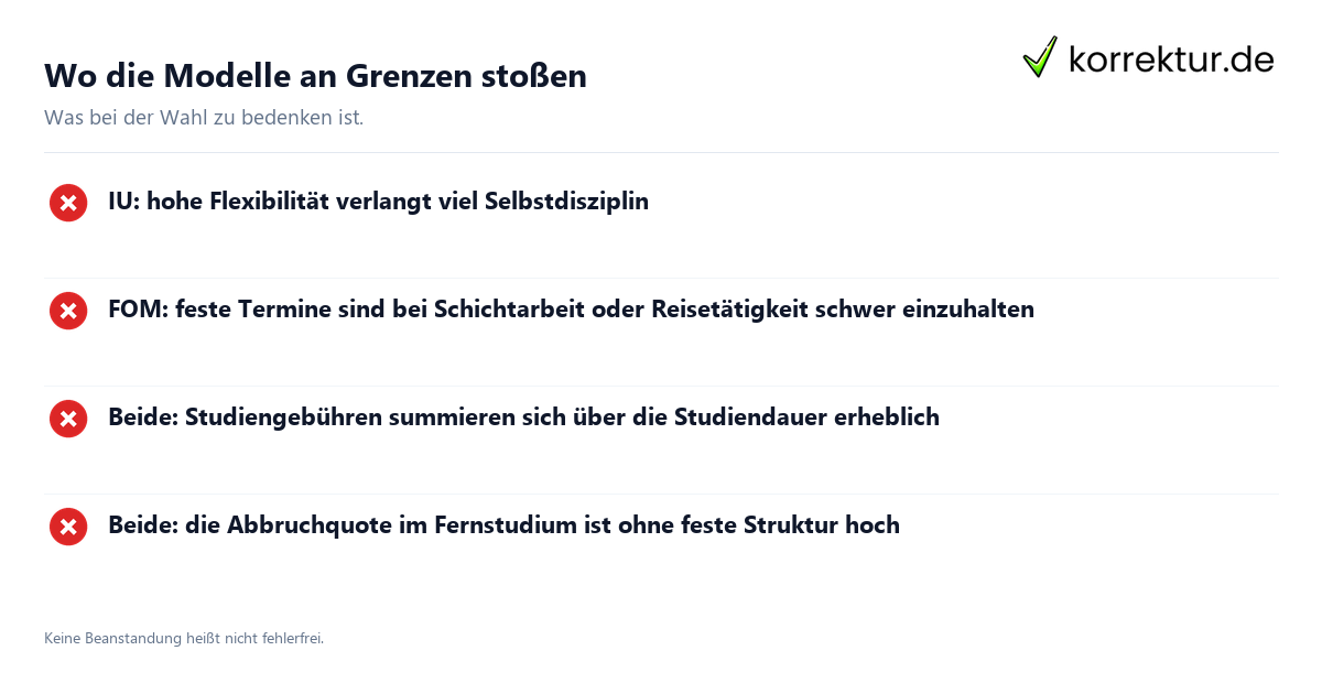 IU und FOM als Fernhochschulen im Vergleich: Grenzen im Überblick