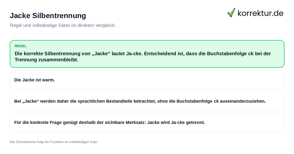 Jacke Silbentrennung Konkrete Regel und vollständige Beispielsätze zu Jacke Silbentrennung