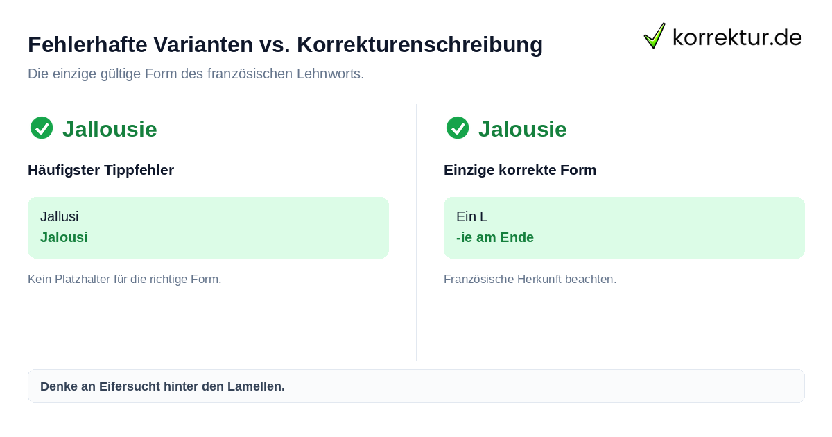 Vergleich falscher und richtiger Schreibweise von Jalousie