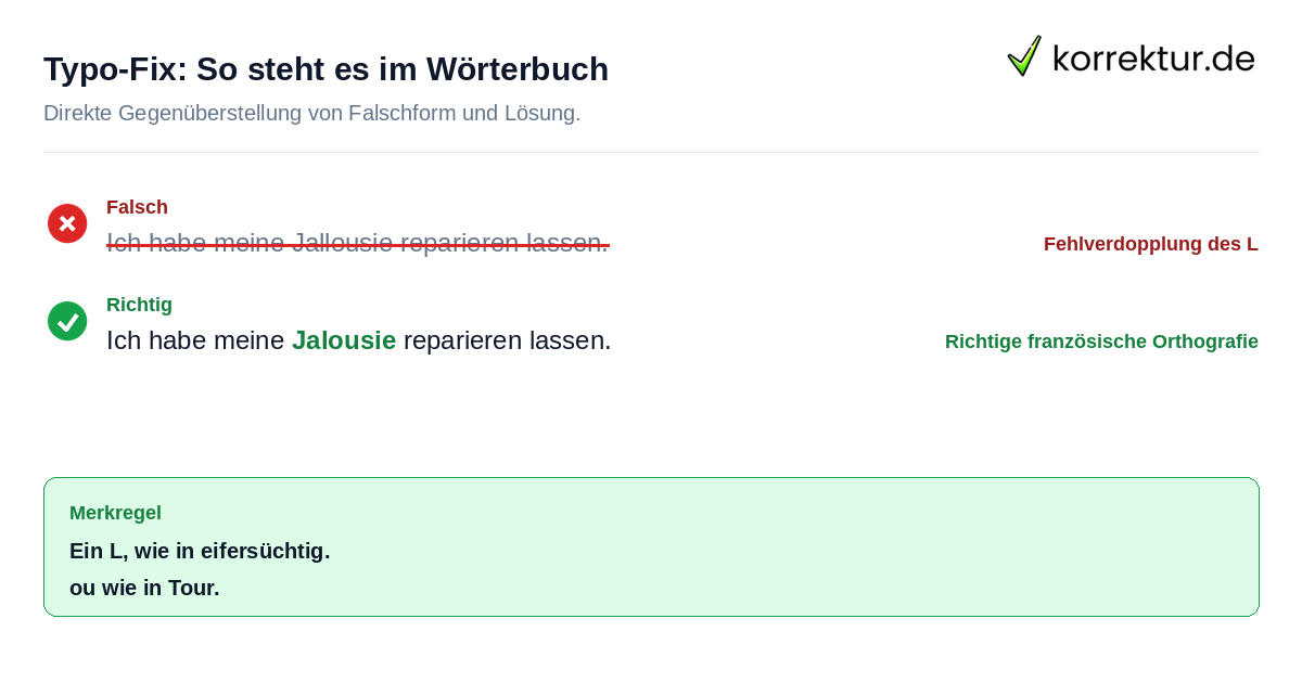 Typo-Fix: So steht es im Wörterbuch Rotstiftkorrektur der Schreibweise Jalousie