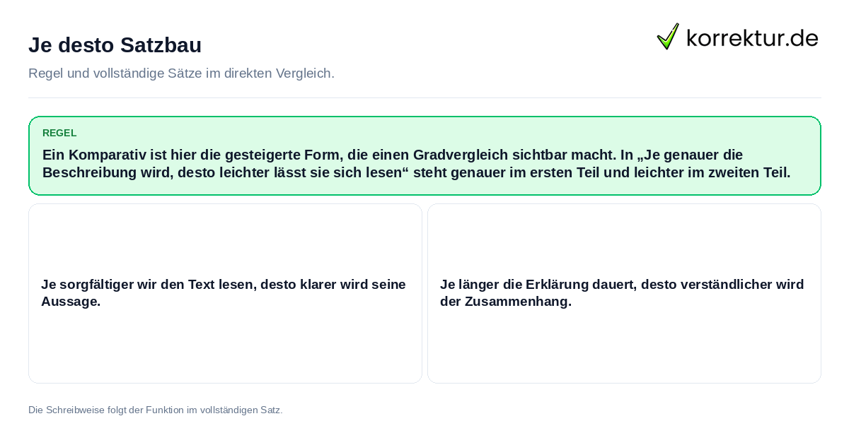 Je desto Satzbau Konkrete Regel und vollständige Beispielsätze zu Je desto Satzbau