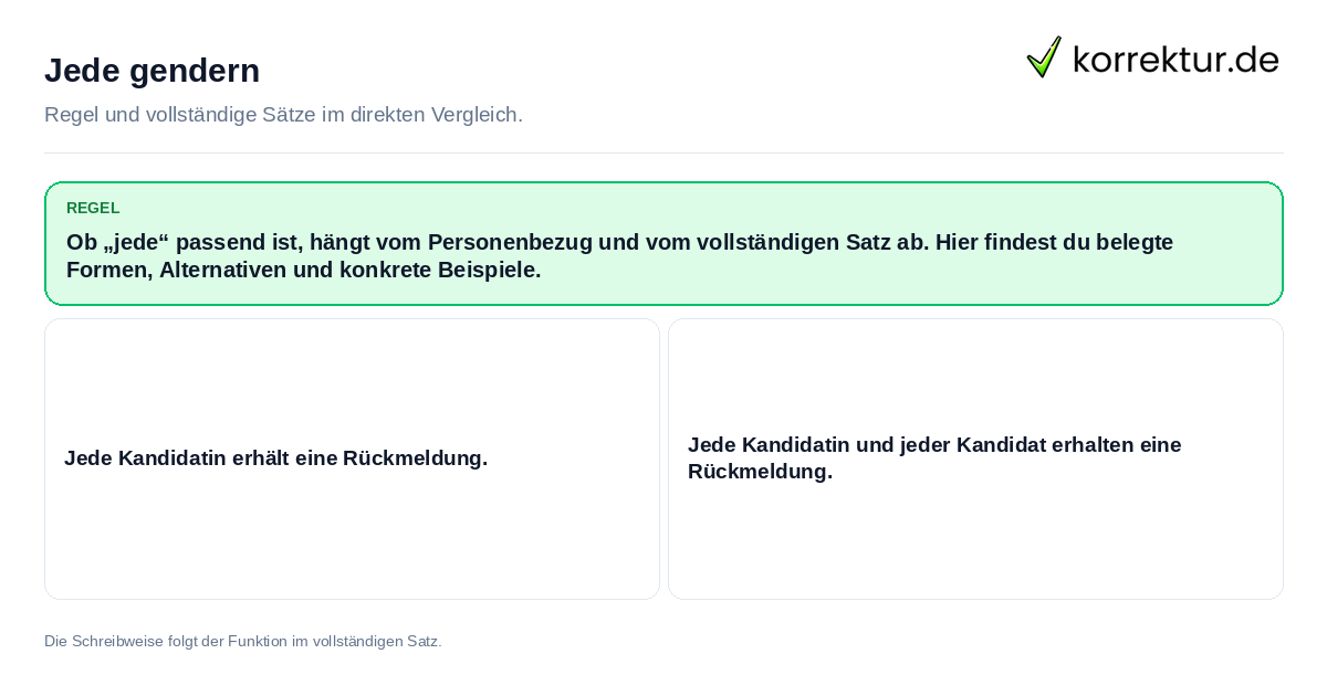 Konkrete Regel und vollständige Beispielsätze zu Jede gendern