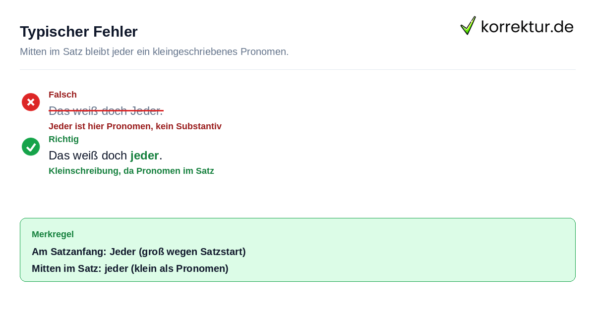 Jeder groß oder klein Korrektur eines Beispielsatzes