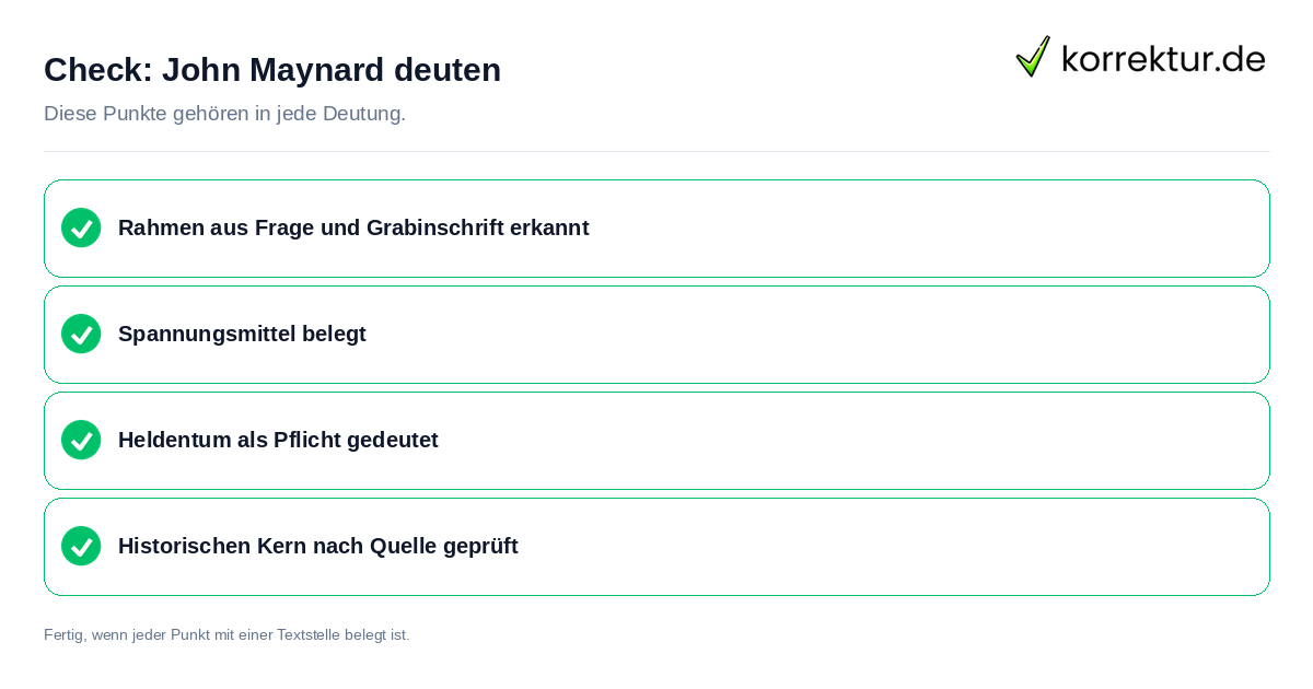 John Maynard deuten: Prüfliste mit vier Punkten