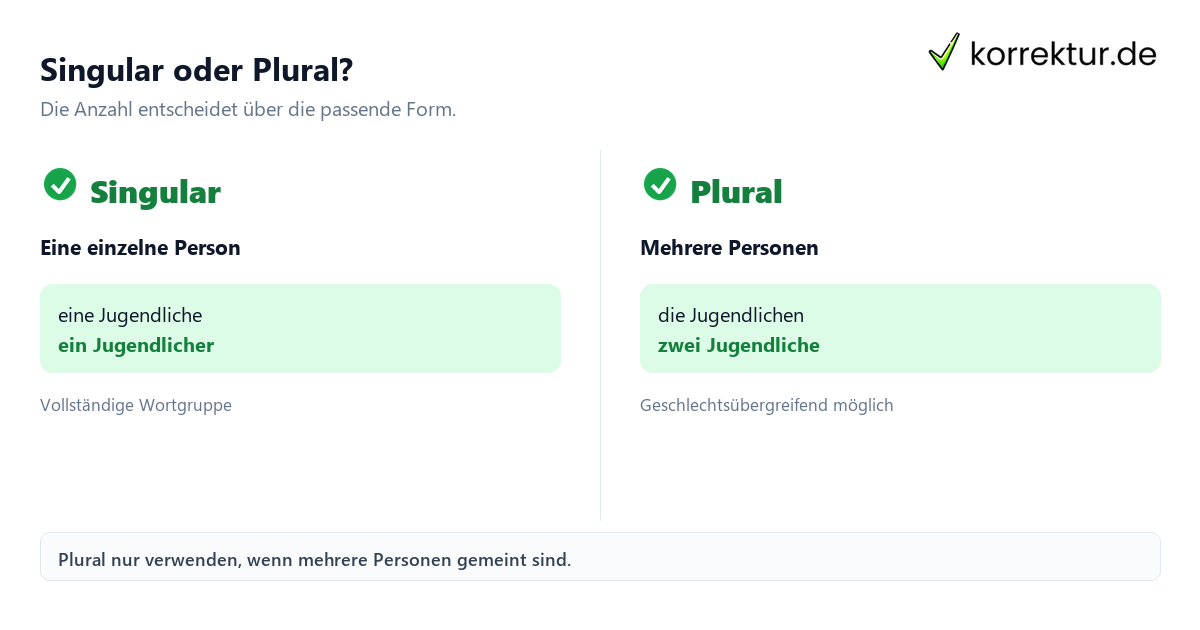 Jugendliche richtig gendern im Satz, Singular und Plural vergleichen