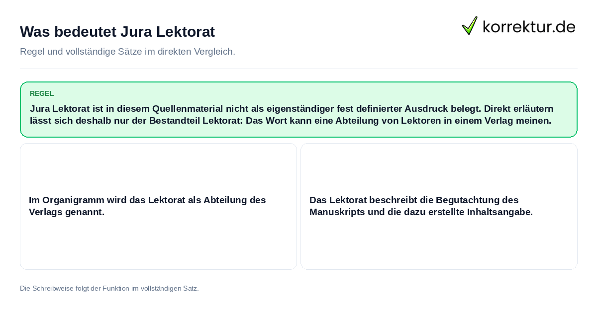 Konkrete Regel und vollständige Beispielsätze zu Was bedeutet Jura Lektorat