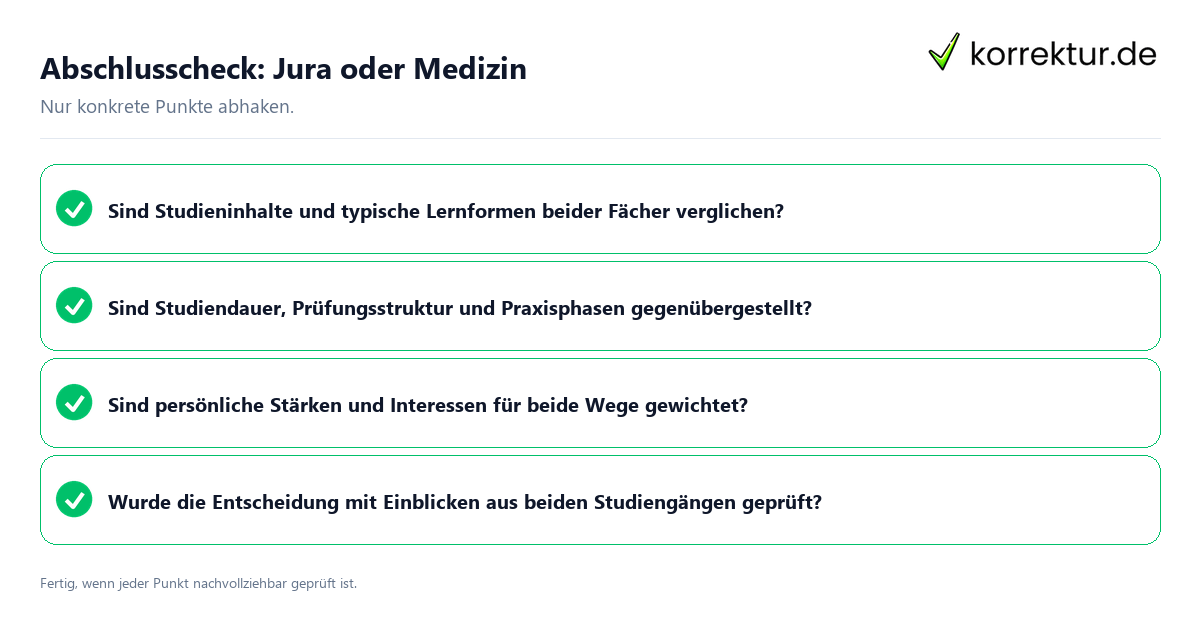 Abschlusscheck: Jura oder Medizin Konkreter Abschlusscheck zu Jura oder Medizin