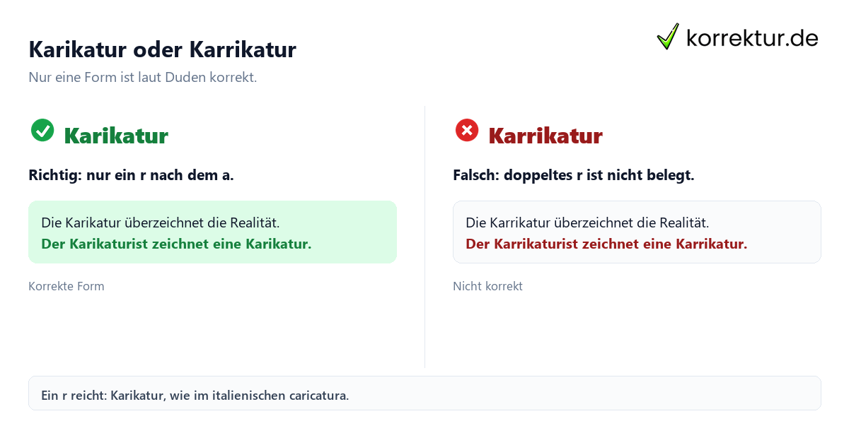 Karikatur oder Karrikatur: richtige Schreibweise mit einem r