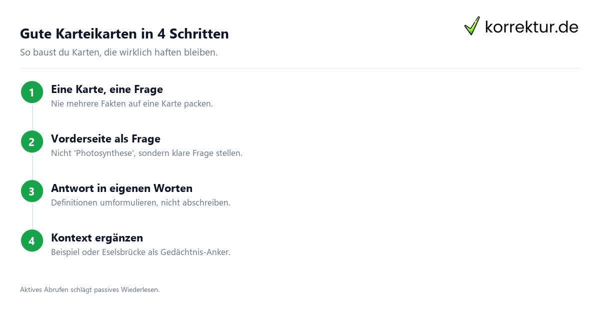Karteikarten schreiben: 4 Schritte zur guten Lernkarte