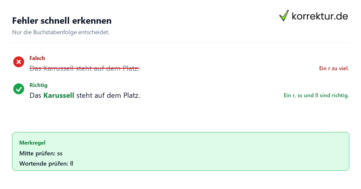 Karussell oder Karrussell: Was ist richtig? Fehler im Satz erkennen