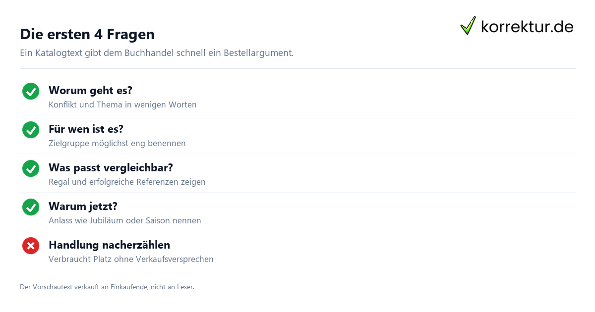 Katalogtext und Verlagsvorschau schreiben, Prüfliste für den Buchhandel