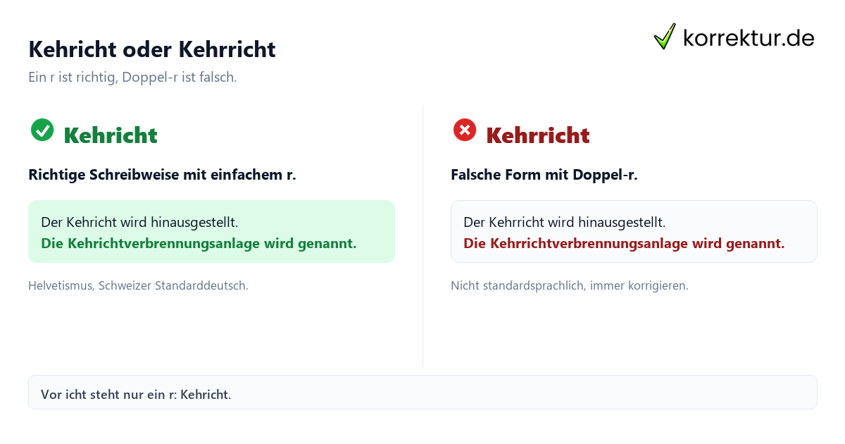 Kehricht oder Kehrricht Kehricht oder Kehrricht: richtige Schreibweise mit einfachem r