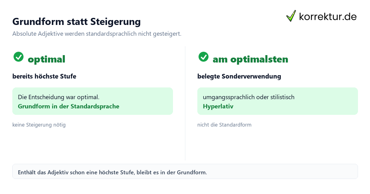 Absolute Adjektive: Komparativ und Superlativ richtig einordnen, Vergleich von Grundform und